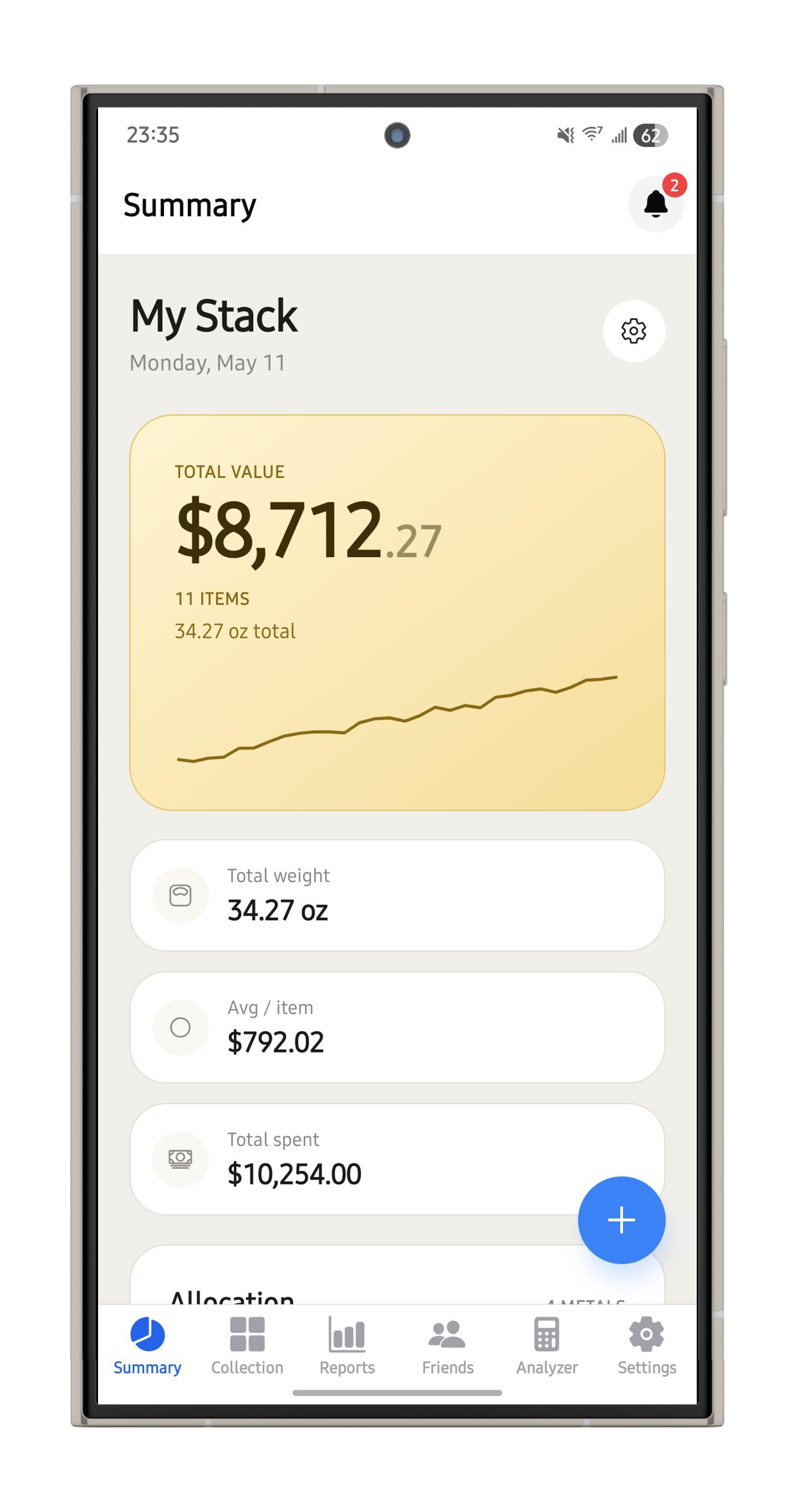Portfolio Summary